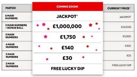 lotto hotpicks prize breakdown